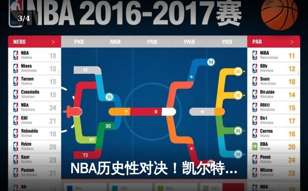 NBA历史性对决！凯尔特人加时险胜湖人，塔图姆狂砍50分创生涯新高 - 3